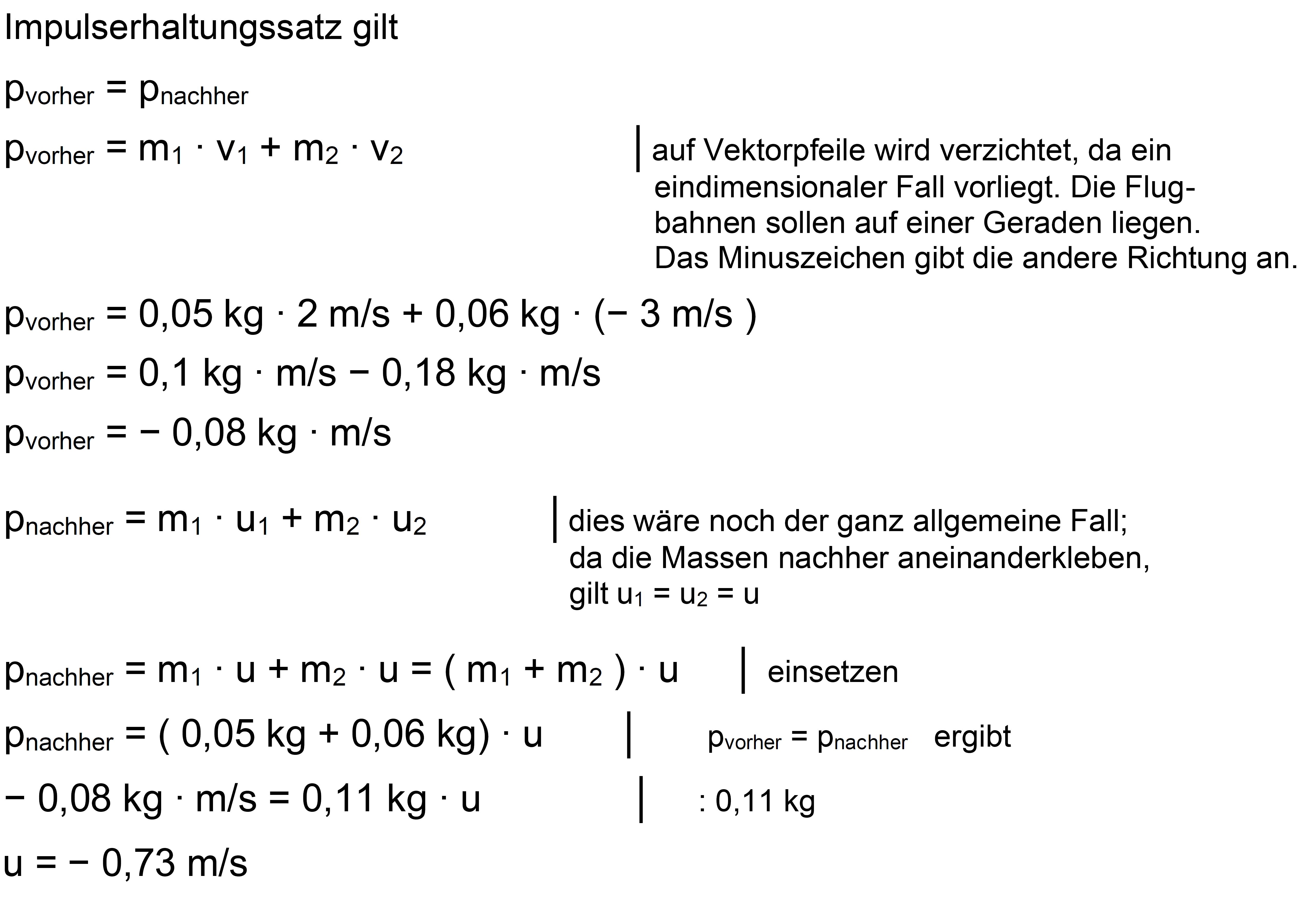 Das Minuszeichen bedeutet, dass sich der gemeinsame „Klumpen“